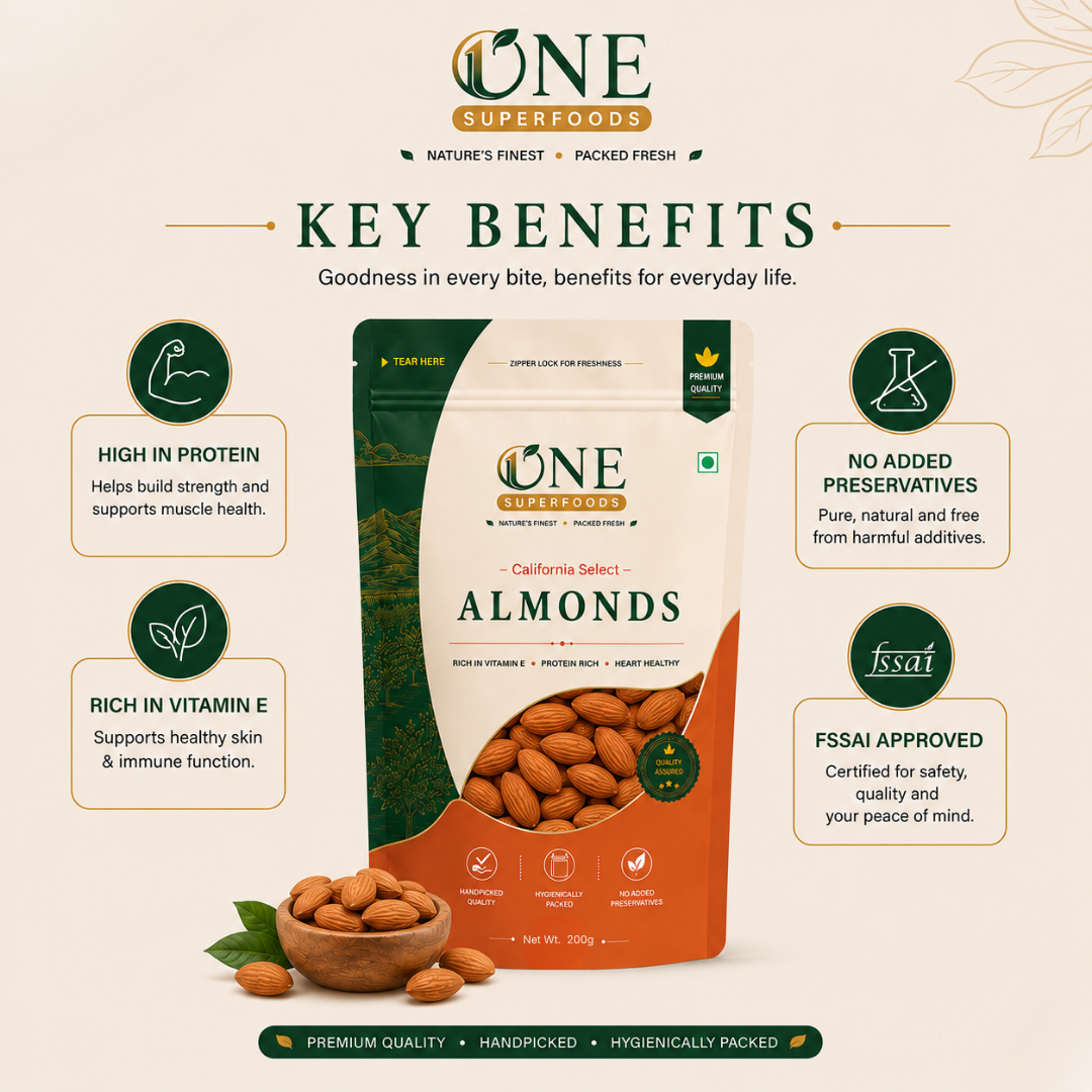 One Superfoods Premium California Almonds (Badam) | Rich in Protein and Vitamin E | Premium Quality Nuts