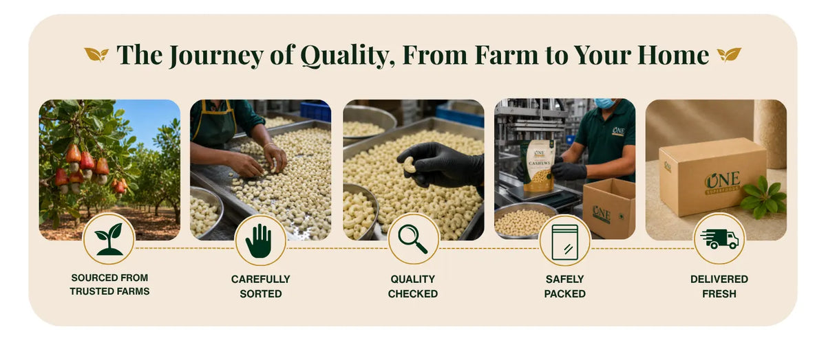 One Superfoods Premium Cashews (Kaju) | Rich in Protein and Healthy Fats | Unsalted Cashews
