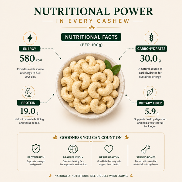 One Superfoods Premium Cashews (Kaju) | Rich in Protein and Healthy Fats | Unsalted Cashews
