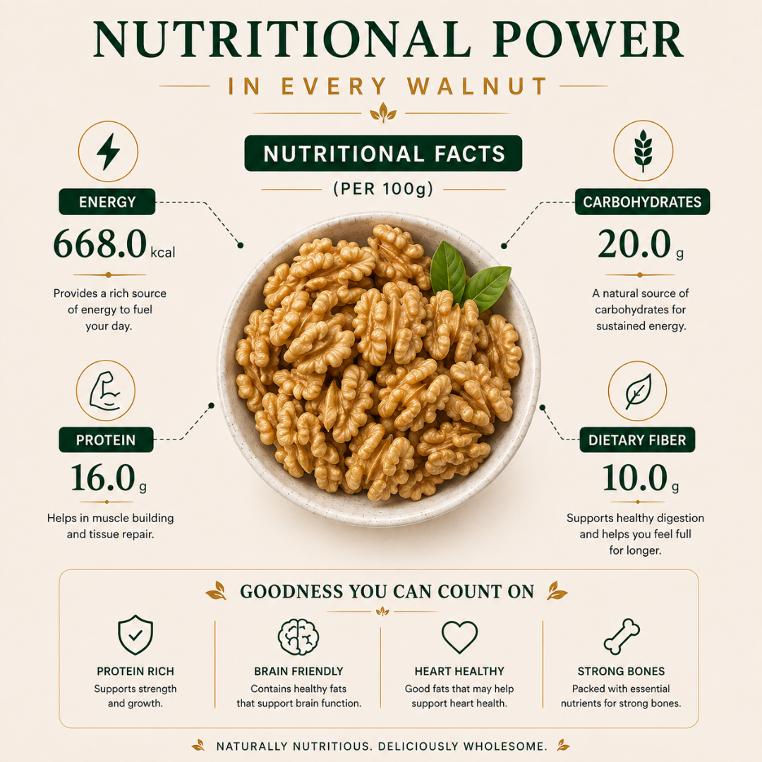 One Superfoods California Walnut Kernels (Akhrot Giri) | Premium Walnut Kernels | Rich Nutty Taste & Nutrient Dense