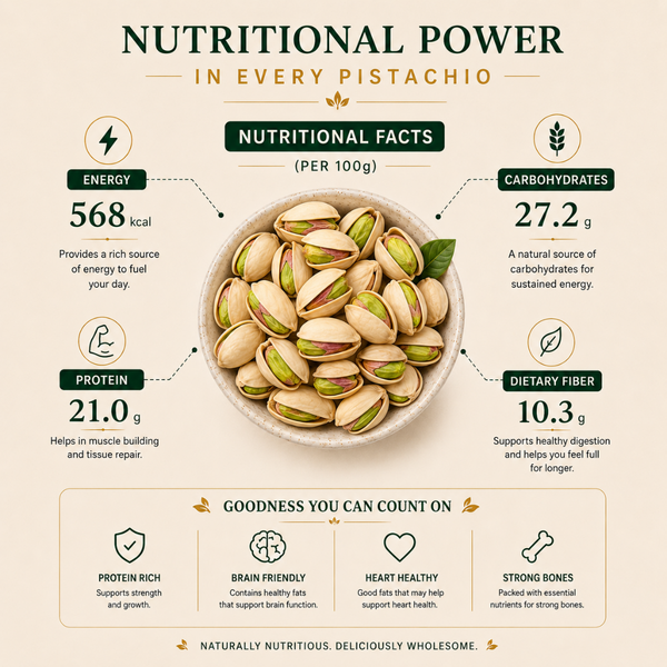 One Superfoods Jumbo California Pistachios (Pista) | Roasted & Salted | Rich in Protein & Fibre