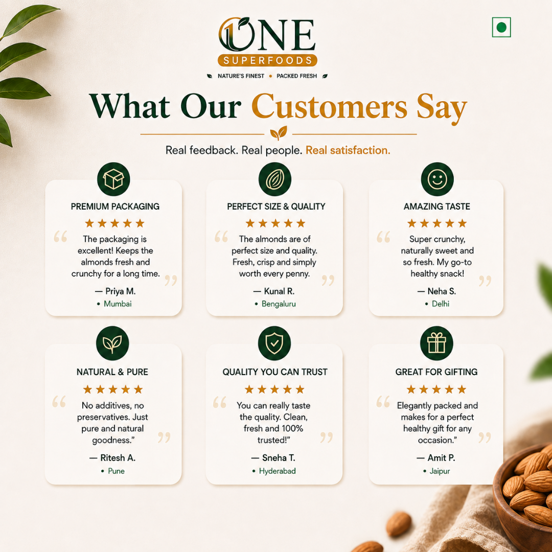 One Superfoods Premium California Almonds (Badam) | Rich in Protein and Vitamin E | Premium Quality Nuts